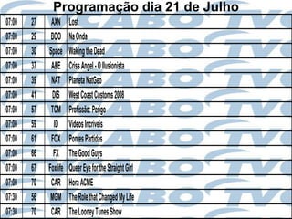 Programação dia 21 de Julho
07:00   27    AXN      Lost
07:00   29    BOO      Na Onda
07:00   30   Space     Waking the Dead
07:00   37    A&E      Criss Angel - O Ilusionista
07:00   39    NAT      Planeta NatGeo
07:00   41    DIS      West Coast Customs 2008
07:00   57    TCM      Profissão: Perigo
07:00   59     ID      Vídeos Incríveis
07:00   61    FOX      Pontes Partidas
07:00   66     FX      The Good Guys
07:00   67   Foxlife   Queer Eye for the Straight Girl
07:00   70    CAR      Hora ACME
07:30   56    MGM      The Role that Changed My Life
07:30   70    CAR      The Looney Tunes Show
 