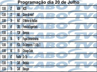 Programação dia 20 de Julho
12:00   27    AXN NCIS
12:00   37    A&E Quem dá mais?
12:00   39    NAT O Melhor do NatGeo
12:00   41    DIS Feras da Engenharia
12:00   57    TCM Bonanza
12:00   59     ID Fugas Extraordinárias
12:00   61    FOX Os Simpsons - T. 6 Ep. 3
12:00   66     FX Chicago Code
12:00   67   Foxlife Dr. Oz
12:00   70    CAR RedaKai
12:30   70    CAR Bakugan
 