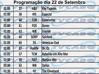 Programação dia 22 de Setembro
01:00     37    A&E Eby Tapetes
01:00     38     HIS Especial
01:00     60    EUR Eurocurtas
01:00     61    FOX Bones
01:00     63    WB Friends
01:00     64   SONY Seinfeld
01:00     66     FX American Dad
01:00     67   Foxlife Dr. Oz
01:05     57    TCM Rebelião em Alto Mar
01:30     39    NAT NatGeo Hits
01:30     63    WB Dallas
01:30     66     FX The Cleveland
 