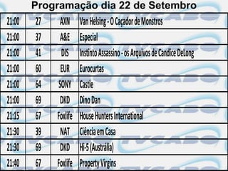 Programação dia 22 de Setembro
21:00   27    AXN      Van Helsing - O Caçador de Monstros
21:00   37    A&E      Especial
21:00   41    DIS      Instinto Assassino - os Arquivos de Candice DeLong
21:00   60    EUR      Eurocurtas
21:00   64   SONY      Castle
21:00   69    DKD      Dino Dan
21:15   67   Foxlife   House Hunters International
21:30   39    NAT      Ciência em Casa
21:30   69    DKD      Hi-5 (Austrália)
21:40   67   Foxlife   Property Virgins
 