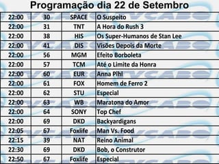 Programação dia 22 de Setembro
22:00     30   SPACE     O Suspeito
22:00     31    TNT      A Hora do Rush 3
22:00     38     HIS     Os Super-Humanos de Stan Lee
22:00     41     DIS     Visões Depois da Morte
22:00     56   MGM       Efeito Borboleta
22:00     57    TCM      Até o Limite da Honra
22:00     60    EUR      Anna Pihl
22:00     61    FOX      Homem de Ferro 2
22:00     62    STU      Especial
22:00     63    WB       Maratona do Amor
22:00     64   SONY      Top Chef
22:00     69    DKD      Backyardigans
22:05     67   Foxlife   Man Vs. Food
22:15     39    NAT      Reino Animal
22:30     69    DKD      Bob, o Construtor
22:50     67   Foxlife   Especial
 