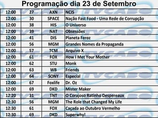 Programação dia 23 de Setembro
12:00    27    AXN      NCIS
12:00    30   SPACE     Nação Fast Food - Uma Rede de Corrupção
12:00    38     HIS     O Universo
12:00    39    NAT      Obsessões
12:00    41     DIS     Planeta Feroz
12:00    56   MGM       Grandes Nomes da Propaganda
12:00    57    TCM      Arquivo X
12:00    61    FOX      How I Met Your Mother
12:00    62    STU      Monk
12:00    63    WB       Friends
12:00    64   SONY      Especial
12:00    67   Foxlife   Dr. Oz
12:00    69    DKD      Mister Maker
12:20    31    TNT      O Corajoso Ratinho Despereaux
12:30    56   MGM       The Role that Changed My Life
12:30    61    FOX      Caçada ao Outubro Vermelho
12:30    69    DKD      Superwhy!
 