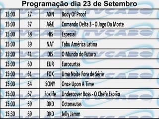 Programação dia 23 de Setembro
15:00    27    AXN Body Of Proof
15:00    37    A&E Comando Delta 3 - O Jogo Da Morte
15:00    38    HIS Especial
15:00    39    NAT Tabu América Latina
15:00    41    DIS O Mundo do Futuro
15:00    60    EUR Eurocurtas
15:00    61    FOX Uma Noite Fora de Série
15:00    64   SONY Once Upon A Time
15:00    67   Foxlife Undercover Boss - O Chefe Espião
15:00    69    DKD Octonautas
15:30    69    DKD Jelly Jamm
 