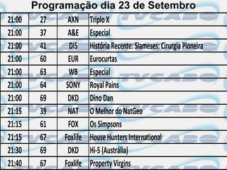 Programação dia 23 de Setembro
21:00     27   AXN Triplo X
21:00     37   A&E Especial
21:00     41   DIS História Recente: Siameses: Cirurgia Pioneira
21:00     60   EUR Eurocurtas
21:00     63   WB Especial
21:00     64  SONY Royal Pains
21:00     69   DKD Dino Dan
21:15     39   NAT O Melhor do NatGeo
21:15     61   FOX Os Simpsons
21:15     67  Foxlife House Hunters International
21:30     69   DKD Hi-5 (Austrália)
21:40     67  Foxlife Property Virgins
 