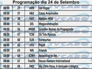 Programação dia 24 de Setembro
08:00     27    AXN Las Vegas
08:00     37    A&E Casos Arquivados
08:00     39    NAT NatGeo Wild
08:00     41     DIS Megaconstruções
08:00     56   MGM Grandes Nomes da Propaganda
08:00     57    TCM Os Três Patetas
08:00     60    EUR Eurocurtas
08:00     62    STU Psych
08:00     63    WB Friends
08:00     64   SONY According to Jim
08:00     67   Foxlife House Hunters International
08:00     69    DKD My Little Pony: A Amizade é Mágica
 