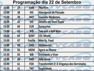 Programação dia 22 de Setembro
15:00    27    AXN      The Firm
15:00    38    HIS      Alienígenas do Passado
15:00    39    NAT      Inventos Modernos
15:00    41    DIS      Desafio em Dose Dupla
15:00    60    EUR      Eurocurtas
15:00    63    WB       Two and a Half Men
15:00    64   SONY      CSI: Miami
15:00    67   Foxlife   Man Vs. Food
15:00    69    DKD      Octonautas
15:10    56   MGM       Agora ou Nunca
15:30    63    WB       Ensinando a Viver
15:30    69    DKD      Jelly Jamm
15:45    61    FOX      Transformers 2: A Vingança dos Derrotados
15:55    31    TNT      Duplicidade
 