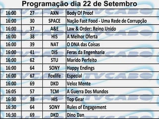 Programação dia 22 de Setembro
16:00     27    AXN      Body Of Proof
16:00     30   SPACE     Nação Fast Food - Uma Rede de Corrupção
16:00     37    A&E      Law & Order: Reino Unido
16:00     38     HIS     A Melhor Oferta
16:00     39    NAT      O DNA das Coisas
16:00     41     DIS     Feras da Engenharia
16:00     62    STU      Marido Perfeito
16:00     64   SONY      Happy Endings
16:00     67   Foxlife   Especial
16:00     69    DKD      Veloz Mente
16:05     57    TCM      A Guerra Dos Mundos
16:30     38     HIS     Top Gear
16:30     64   SONY      Rules of Engagement
16:30     69    DKD      Dino Dan
 