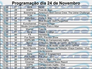 Programação dia 24 de Novembro
12:00    27         AXN          NCIS
12:00    28        ESPN          Fora de Jogo
12:00    29     Boomerang        America's Best Dance Crew: The Usher Challenge
12:00    57         TCM          Arquivo X
12:00    58      PrimeBox        Curta In Box
12:00    59          ID          Blue Bloods: Sem Perguntas
12:00    60     Eurochannel      Programa Pago
12:00    62   Studio Universal   Corrida Para o Altar
12:00    63       Warner         Friends
12:00    64        Sony          Happy Endings
12:00    66          FX          Homeland
12:15    36      Fox Spots       EPL Preview Show
12:15    50      ESPN BR         Prévia do Campeonato Inglês
12:30    30        Space         O Núcleo: Missão ao Centro da Terra
12:30    46         Glitz        Semanas de Moda Verão 2013 - SPFW
12:30    49     Band Sports      Camp. Europeu de Natação: Etapa Castres - Vivo
12:30    61         Fox          Os Simpsons
12:30    64        Sony          Rules of Engagement
12:45    36      Fox Spots       Pré Jogo - Vivo
12:45    50      ESPN BR         Abre o Jogo - Ao Vivo
12:50    65      Cinemax         The Hollywood News Report
12:55    28        ESPN          Campeonato Inglês - Vivo
12:55    50      ESPN BR         Campeonato Inglês - Vivo
 