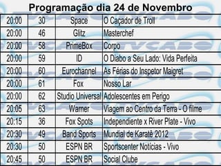 Programação dia 24 de Novembro
20:00     30      Space       O Caçador de Troll
20:00     46       Glitz      Masterchef
20:00     58    PrimeBox Corpo
20:00     59        ID        O Diabo a Seu Lado: Vida Perfeita
20:00     60   Eurochannel As Férias do Inspetor Maigret
20:00     61       Fox        Nosso Lar
20:00     62 Studio Universal Adolescentes em Perigo
20:05     63     Warner Viagem ao Centro da Terra - O filme
20:15     36    Fox Spots Independiente x River Plate - Vivo
20:30     49   Band Sports Mundial de Karatê 2012
20:30     50    ESPN BR Sportscenter Notícias - Vivo
20:45     50    ESPN BR Social Clube
 