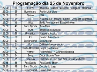 Programação dia 25 de Novembro
22:00   28        ESPN          The Real Football Factories: Hooligans - Holanda
22:00   29     Boomerang        Pretty Little Liars
22:00   30        Space         300
22:00   31         TNT          A Lenda do Tesouro Perdido - Livro dos Segredos
22:00   46         Glitz        Tudo Acontece em Elizabethtown
22:00   49     Band Sports      Auto Mais
22:00   57         TCM          Traídos pelo Desejo
22:00   58      PrimeBox        Lavoura Arcaica
22:00   59          ID          Dexter: Amanhece
22:00   60     Eurochannel      Ed Sheeran
22:00   61         Fox          O Último Mestre do Ar
22:00   62   Studio Universal   Beijos que Matam
22:00   63       Warner         RocknRolla - A Grande Roubada
22:00   64         Sony         Once Upon A Time
22:00   65       Cinemax        Os Homens Que Não Amavam as Mulheres
22:15   36      Fox Sports      Fox Sports Show
22:30   49     Band Sports      Depois do Jogo
22:30   60     Eurochannel      Eurocurtas
 