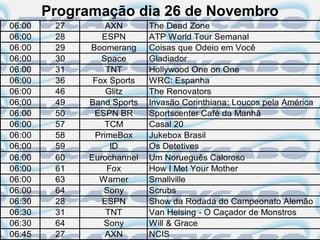 Programação dia 26 de Novembro
06:00    27       AXN       The Dead Zone
06:00    28      ESPN       ATP World Tour Semanal
06:00    29   Boomerang     Coisas que Odeio em Você
06:00    30      Space      Gladiador
06:00    31       TNT       Hollywood One on One
06:00    36    Fox Sports   WRC: Espanha
06:00    46       Glitz     The Renovators
06:00    49   Band Sports   Invasão Corinthiana: Loucos pela América
06:00    50    ESPN BR      Sportscenter Café da Manhã
06:00    57       TCM       Casal 20
06:00    58    PrimeBox     Jukebox Brasil
06:00    59        ID       Os Detetives
06:00    60   Eurochannel   Um Norueguês Caloroso
06:00    61       Fox       How I Met Your Mother
06:00    63     Warner      Smallville
06:00    64      Sony       Scrubs
06:30    28      ESPN       Show da Rodada do Campeonato Alemão
06:30    31       TNT       Van Helsing - O Caçador de Monstros
06:30    64      Sony       Will & Grace
06:45    27       AXN       NCIS
 
