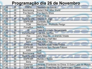 Programação dia 26 de Novembro
07:00   28      ESPN       Sportscenter Latino
07:00   29   Boomerang     Instant Star: Miss World
07:00   36    Fox Sports   Fox Sports Show
07:00   46       Glitz     Hart of Dixie
07:00   49   Band Sports   Depois do Jogo
07:00   50    ESPN BR      Conexão Surf
07:00   57       TCM       MacGyver - Profissão Perigo
07:00   58    PrimeBox     Nello's
07:00   59        ID       Caso Encerrado: Sequestrado
07:00   60   Eurochannel   Loja dos Sonhos
07:00   61       Fox       Jerry Maguire - A Grande Virada
07:00   63     Warner      Two and a Half Men
07:00   64       Sony      Mad About You
07:00   65     Cinemax     The Hollywood News Report
07:15   50    ESPN BR      Aventuras com Renata Falzoni
07:30   27       AXN       Lost
07:30   29   Boomerang     Split
07:30   49   Band Sports   Kart KGV
07:30   50    ESPN BR      Mundo 2 Rodas
07:30   64       Sony      Frasier
07:30   65     Cinemax     Jacques D"amboise na China: O Outro Lado do Mundo
07:45   50    ESPN BR      Copa do Brasil Sub-20: Fluminense x Grêmio
 