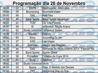 Programação dia 26 de Novembro
08:00    28        ESPN          Sportscenter Americano
08:00    29     Boomerang        Boombox Video
08:00    46         Glitz        Nail Files
08:00    49     Band Sports      Band Sports Adventure
08:00    57         TCM          Os Três Patetas
08:00    59          ID          Infiltrados: Nação Ariana
08:00    62   Studio Universal   Hollywood Dailies
08:00    63       Warner         Friends
08:00    64        Sony          According To Jim
08:15    27         AXN          Las Vegas
08:15    65      Cinemax         Ataque dos Dragões
08:30    46         Glitz        Semanas de Moda Inverno 2013 - Fashion Rio
08:30    49     Band Sports      Sports Quest
08:30    58      PrimeBox        Cidades da Copa 2014
08:30    64        Sony          Seinfeld
08:45    62   Studio Universal   Monk
08:50    30        Space         Thor: O Martelo dos Deuses
08:50    31         TNT          Hollywood One on One
 