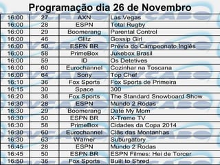 Programação dia 26 de Novembro
16:00     27       AXN       Las Vegas
16:00     28      ESPN       Total Rugby
16:00     29   Boomerang     Parental Control
16:00     46       Glitz     Gossip Girl
16:00     50    ESPN BR      Prévia do Campeonato Inglês
16:00     58    PrimeBox     Jukebox Brasil
16:00     59        ID       Os Detetives
16:00     60   Eurochannel   Cozinhar na Toscana
16:00     64      Sony       Top Chef
16:10     36    Fox Sports   Fox Sports de Primeira
16:15     30      Space      300
16:20     36    Fox Sports   The Standard Snowboard Show
16:30     28      ESPN       Mundo 2 Rodas
16:30     29   Boomerang     Date My Mom
16:30     50    ESPN BR      X-Treme TV
16:30     58    PrimeBox     Cidades da Copa 2014
16:30     60   Eurochannel   Clãs das Montanhas
16:30     63     Warner      Suburgatory
16:45     28      ESPN       Mundo 2 Rodas
16:45     50    ESPN BR      ESPN Filmes: Hei de Torcer
16:50     36    Fox Sports   Built to Shred
 