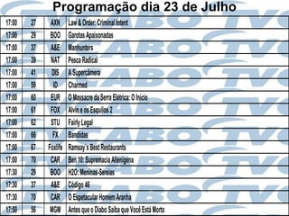 Programação dia 23 de Julho
17:00   27    AXN      Law & Order: Criminal Intent
17:00   29    BOO      Garotas Apaixonadas
17:00   37    A&E      Manhunters
17:00   39    NAT      Pesca Radical
17:00   41    DIS      A Supercâmera
17:00   59     ID      Charmed
17:00   60    EUR      O Massacre da Serra Elétrica: O Início
17:00   61    FOX      Alvin e os Esquilos 2
17:00   62    STU      Fairly Legal
17:00   66     FX      Bandidas
17:00   67   Foxlife   Ramsay´s Best Restaurants
17:00   70    CAR      Ben 10: Supremacia Alienígena
17:30   29    BOO      H2O: Meninas-Sereias
17:30   37    A&E      Código 46
17:30   70    CAR      O Espetacular Homem Aranha
17:50   56    MGM      Antes que o Diabo Saiba que Você Está Morto
 