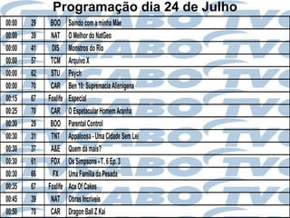Programação dia 24 de Julho
00:00   29    BOO      Saindo com a minha Mãe
00:00   39    NAT      O Melhor do NatGeo
00:00   41    DIS      Monstros do Rio
00:00   57    TCM      Arquivo X
00:00   62    STU      Psych
00:00   70    CAR      Ben 10: Supremacia Alienígena
00:15   67   Foxlife   Especial
00:25   70    CAR      O Espetacular Homem Aranha
00:30   29    BOO      Parental Control
00:30   31    TNT      Appaloosa - Uma Cidade Sem Lei
00:30   37    A&E      Quem dá mais?
00:30   61    FOX      Os Simpsons - T. 6 Ep. 3
00:30   66     FX      Uma Família da Pesada
00:35   67   Foxlife   Ace Of Cakes
00:45   39    NAT      Obras Incríveis
00:50   70    CAR      Dragon Ball Z Kai
 