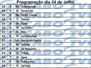 Programação dia 24 de Julho
02:00   29    BOO      Garotas Apaixonadas
02:00   41    DIS      Viver para Contar
02:00   56    MGM      Barb Wire - A Justiceira
02:00   59     ID      Parenthood
02:00   60    EUR      Especial
02:00   61    FOX      Doze é Demais 2
02:00   62    STU      Psych
02:00   66     FX      Uma Família da Pesada
02:00   67   Foxlife   Queer Eye for the Straight Girl
02:15   39    NAT      NatGeo Wild
02:30   29    BOO      H2O: Meninas-Sereias
02:30   66     FX      12 Rounds
02:30   70    CAR      Especial
02:40   57    TCM      Mudança de Hábito
02:50   31    TNT      Vale Proibido
 