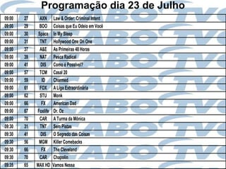 Programação dia 23 de Julho
09:00   27     AXN     Law & Order: Criminal Intent
09:00   29    BOO      Coisas que Eu Odeio em Você
09:00   30    Space    In My Sleep
09:00   31     TNT     Hollywood One On One
09:00   37     A&E     As Primeiras 48 Horas
09:00   39     NAT     Pesca Radical
09:00   41     DIS     Como é Possível?
09:00   57     TCM     Casal 20
09:00   59      ID     Charmed
09:00   61     FOX     A Liga Extraordinária
09:00   62     STU     Monk
09:00   66      FX     American Dad
09:00   67   Foxlife   Dr. Oz
09:00   70     CAR     A Turma da Mônica
09:30   31     TNT     Sem Pistas
09:30   41     DIS     O Segredo das Coisas
09:30   56    MGM      Killer Comebacks
09:30   66      FX     The Cleveland
09:30   70     CAR     Chapolin
09:35   65   MAX HD    Vamos Nessa
 