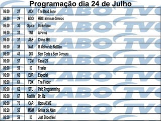 Programação dia 24 de Julho
06:00   27    AXN      The Dead Zone
06:00   29    BOO      H2O: Meninas-Sereias
06:00   30   Space     Strikeforce
06:00   31    TNT      A Firma
06:00   37    A&E      Crime 360
06:00   39    NAT      O Melhor do NatGeo
06:00   41    DIS      Sem Corte e Sem Censura
06:00   57    TCM      Casal 20
06:00   59     ID      Frasier
06:00   60    EUR      Especial
06:00   61    FOX      The Finder
06:00   62    STU      Paid Programming
06:00   67   Foxlife   Dr. Oz
06:00   70    CAR      Hora ACME
06:20   56    MGM      Gritos do Além
06:30   59     ID      Just Shoot Me!
 
