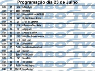 Programação dia 23 de Julho
14:00   27     AXN     In Plain Sight
14:00   30    Space    Strikeforce
14:00   37     A&E     Maratona NCIS: LOS ANGELES
14:00   39     NAT     Mayday! Desastres Aéreos
14:00   41     DIS     A Fúria dos Elementos
14:00   57     TCM     O Tesouro de Sierra Madre
14:00   59      ID     Judging Amy
14:00   60     EUR     A História de Adele H
14:00   61     FOX     Gatos, Fios Dentais e Amassos
14:00   62     STU     Fairly Legal
14:00   66      FX     American Dad
14:00   67   Foxlife   House Hunters International
14:00   70     CAR     Chowder
14:30   30    Space    Veia de Lutador
14:30   31     TNT     Nunca Mais
14:30   66      FX     The Cleveland
14:30   67   Foxlife   Property Virgins
14:45   65   MAX HD    Dança Comigo?
 