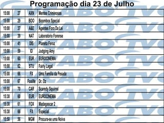 Programação dia 23 de Julho
15:00   27    AXN      Mentes Criminosas
15:00   29    BOO      Boombox Special
15:00   37    A&E      Agentes Fora Da Lei
15:00   39    NAT      Laboratório Forense
15:00   41    DIS      Planeta Feroz
15:00   59     ID      Judging Amy
15:00   60    EUR      EUROCINEMA
15:00   62    STU      Fairly Legal
15:00   66     FX      Uma Família da Pesada
15:00   67   Foxlife   Dr. Oz
15:00   70    CAR      Scaredy Squirrel
15:30   60    EUR      EUROCINEMA
15:30   61    FOX      Madagascar 2
15:30   66     FX      Especial
15:50   56    MGM      Procura-se uma Noiva
 