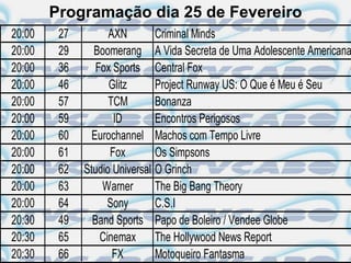 Programação dia 25 de Fevereiro
20:00    27         AXN        Criminal Minds
20:00    29     Boomerang A Vida Secreta de Uma Adolescente Americana
20:00    36      Fox Sports Central Fox
20:00    46         Glitz      Project Runway US: O Que é Meu é Seu
20:00    57         TCM        Bonanza
20:00    59          ID        Encontros Perigosos
20:00    60     Eurochannel Machos com Tempo Livre
20:00    61         Fox        Os Simpsons
20:00    62   Studio Universal O Grinch
20:00    63       Warner       The Big Bang Theory
20:00    64        Sony        C.S.I
20:30    49     Band Sports Papo de Boleiro / Vendee Globe
20:30    65       Cinemax The Hollywood News Report
20:30    66          FX        Motoqueiro Fantasma
 