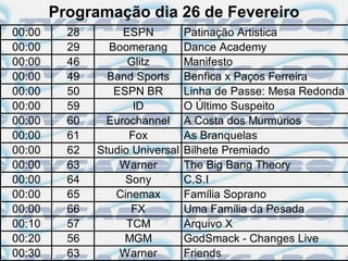 Programação dia 26 de Fevereiro
00:00     28        ESPN          Patinação Artistica
00:00     29     Boomerang        Dance Academy
00:00     46         Glitz        Manifesto
00:00     49     Band Sports      Benfica x Paços Ferreira
00:00     50      ESPN BR         Linha de Passe: Mesa Redonda
00:00     59          ID          O Último Suspeito
00:00     60     Eurochannel      A Costa dos Murmúrios
00:00     61         Fox          As Branquelas
00:00     62   Studio Universal   Bilhete Premiado
00:00     63       Warner         The Big Bang Theory
00:00     64        Sony          C.S.I
00:00     65      Cinemax         Família Soprano
00:00     66          FX          Uma Família da Pesada
00:10     57         TCM          Arquivo X
00:20     56        MGM           GodSmack - Changes Live
00:30     63       Warner         Friends
 