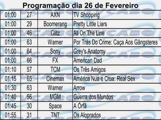 Programação dia 26 de Fevereiro
01:00    27     AXN    TV Shopping
01:00    29  Boomerang Pretty Little Liars
01:00    46     Glitz  All On The Line
01:00    63   Warner   Por Trás Do Crime: Caça Aos Gângsteres
01:00    64     Sony   Grey's Anatomy
01:00    66      FX    American Dad
01:10    57     TCM    Os Três Amigos
01:15    65   Cinemax América Nua e Crua: Real Sex
01:30    63   Warner   Arrow
01:40    56    MGM     Guerra dos Mundos
01:45    30    Space   A Órfã
01:55    31     TNT    Os Aloprados
 