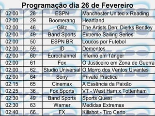 Programação dia 26 de Fevereiro
02:00     28        ESPN          Manchester United x Reading
02:00     29     Boomerang        Heartland
02:00     46         Glitz        The Artists Den: Dierks Bentley
02:00     49     Band Sports      Extreme Sailing Series
02:00     50      ESPN BR         Loucos por Futebol
02:00     59          ID          Dementes
02:00     60     Eurochannel      Inferno em Tânger
02:00     61         Fox          O Justiceiro em Zona de Guerra
02:00     62   Studio Universal   O Morro dos Ventos Uivantes
02:00     64         Sony         Private Practice
02:15     65       Cinemax        A Essência da Paixão
02:25     36      Fox Sports      VT - West Ham x Tottenham
02:30     49     Band Sports      Sports Quest
02:30     63       Warner         Medidas Extremas
02:40     66          FX          Killshot - Tiro Certo
 