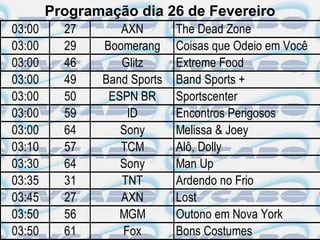 Programação dia 26 de Fevereiro
03:00     27      AXN        The Dead Zone
03:00     29   Boomerang     Coisas que Odeio em Você
03:00     46      Glitz      Extreme Food
03:00     49   Band Sports   Band Sports +
03:00     50    ESPN BR      Sportscenter
03:00     59       ID        Encontros Perigosos
03:00     64      Sony       Melissa & Joey
03:10     57      TCM        Alô, Dolly
03:30     64      Sony       Man Up
03:35     31      TNT        Ardendo no Frio
03:45     27      AXN        Lost
03:50     56      MGM        Outono em Nova York
03:50     61      Fox        Bons Costumes
 