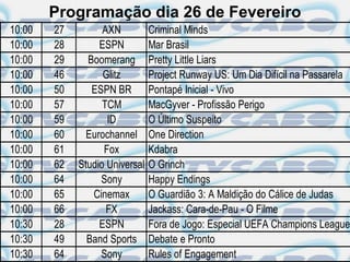 Programação dia 26 de Fevereiro
10:00   27         AXN          Criminal Minds
10:00   28        ESPN          Mar Brasil
10:00   29     Boomerang        Pretty Little Liars
10:00   46         Glitz        Project Runway US: Um Dia Difícil na Passarela
10:00   50      ESPN BR         Pontapé Inicial - Vivo
10:00   57         TCM          MacGyver - Profissão Perigo
10:00   59          ID          O Último Suspeito
10:00   60     Eurochannel      One Direction
10:00   61         Fox          Kdabra
10:00   62   Studio Universal   O Grinch
10:00   64        Sony          Happy Endings
10:00   65      Cinemax         O Guardião 3: A Maldição do Cálice de Judas
10:00   66          FX          Jackass: Cara-de-Pau - O Filme
10:30   28        ESPN          Fora de Jogo: Especial UEFA Champions League
10:30   49     Band Sports      Debate e Pronto
10:30   64        Sony          Rules of Engagement
 