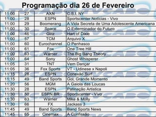 Programação dia 26 de Fevereiro
11:00   27       AXN       C.S.I. NY
11:00   28      ESPN       Sportscenter Notícias - Vivo
11:00   29   Boomerang     A Vida Secreta de Uma Adolescente Americana
11:00   30      Space      O Exterminador do Futuro
11:00   46       Glitz     Hart of Dixie
11:00   57       TCM       Arquivo X
11:00   60   Eurochannel   O Penhasco
11:00   61       Fox       One Tree Hill
11:00   63     Warner      The Big Bang Theory
11:00   64       Sony      Ghost Whisperer
11:05   31       TNT       Vem Dançar
11:05   36    Fox Sports   VT - Udinese x Napoli
11:15   28      ESPN       Conexão Surf
11:15   49   Band Sports   Gol, Grande Momento
11:20   56      MGM        A Gaiola das Loucas
11:30   28      ESPN       Patinação Artistica
11:30   50    ESPN BR      Sportscenter - Vivo
11:30   63     Warner      Mike & Molly
11:30   66        FX       Jackass 3
11:45   49   Band Sports   Band Sports News
11:45   65     Cinemax     A Confissão
 