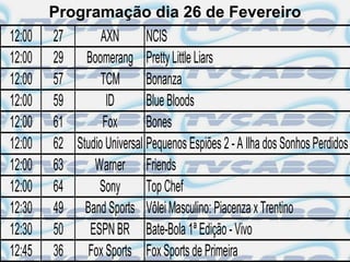 Programação dia 26 de Fevereiro
12:00   27       AXN        NCIS
12:00   29 Boomerang Pretty Little Liars
12:00   57       TCM        Bonanza
12:00   59        ID        Blue Bloods
12:00   61       Fox        Bones
12:00   62 Studio Universal Pequenos Espiões 2 - A Ilha dos Sonhos Perdidos
12:00   63     Warner Friends
12:00   64      Sony        Top Chef
12:30   49 Band Sports Vôlei Masculino: Piacenza x Trentino
12:30   50    ESPN BR Bate-Bola 1ª Edição - Vivo
12:45   36    Fox Sports Fox Sports de Primeira
 