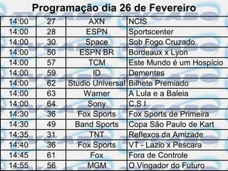 Programação dia 26 de Fevereiro
14:00     27         AXN          NCIS
14:00     28        ESPN          Sportscenter
14:00     30        Space         Sob Fogo Cruzado
14:00     50      ESPN BR         Bordeaux x Lyon
14:00     57         TCM          Este Mundo é um Hospício
14:00     59          ID          Dementes
14:00     62   Studio Universal   Bilhete Premiado
14:00     63       Warner         A Lula e a Baleia
14:00     64        Sony          C.S.I
14:30     36      Fox Sports      Fox Sports de Primeira
14:30     49     Band Sports      Copa São Paulo de Kart
14:35     31         TNT          Reflexos da Amizade
14:40     36      Fox Sports      VT - Lazio x Pescara
14:45     61         Fox          Fora de Controle
14:55     56        MGM           O Vingador do Futuro
 
