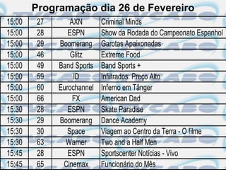 Programação dia 26 de Fevereiro
15:00    27       AXN       Criminal Minds
15:00    28      ESPN       Show da Rodada do Campeonato Espanhol
15:00    29   Boomerang     Garotas Apaixonadas
15:00    46       Glitz     Extreme Food
15:00    49   Band Sports   Band Sports +
15:00    59        ID       Infiltrados: Preço Alto
15:00    60   Eurochannel   Inferno em Tânger
15:00    66        FX       American Dad
15:30    28      ESPN       Skate Paradise
15:30    29   Boomerang     Dance Academy
15:30    30      Space      Viagem ao Centro da Terra - O filme
15:30    63     Warner      Two and a Half Men
15:45    28      ESPN       Sportscenter Notícias - Vivo
15:45    65    Cinemax      Funcionário do Mês
 
