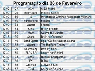 Programação dia 26 de Fevereiro
17:00   27       AXN       C.S.I. Miami
17:00   29   Boomerang     Parental Control
17:00   59        ID       Investigação Criminal: Assassinato Milionário
17:00   60   Eurochannel   Elefante
17:00   63     Warner      Friends
17:00   64      Sony       Happy Endings
17:05   56      MGM        Guerra dos Mundos
17:15   30      Space      Rede de Corrupção
17:15   49   Band Sports   Liga ACB: Murcia x Barcelona
17:20   63     Warner      The Big Bang Theory
17:30   29   Boomerang     Date My Mom
17:30   50    ESPN BR      Loucos por Futebol
17:30   64      Sony       Rules of Engagement
17:30   66        FX       D-Tox
17:45   65    Cinemax      Sullivan & Son
17:55   57       TCM       Chega de Saudade
 
