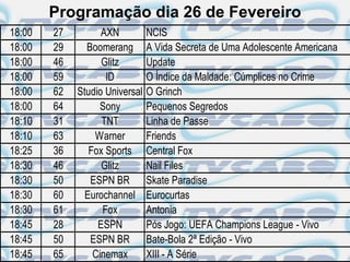 Programação dia 26 de Fevereiro
18:00   27         AXN          NCIS
18:00   29     Boomerang        A Vida Secreta de Uma Adolescente Americana
18:00   46         Glitz        Update
18:00   59          ID          O Índice da Maldade: Cúmplices no Crime
18:00   62   Studio Universal   O Grinch
18:00   64         Sony         Pequenos Segredos
18:10   31         TNT          Linha de Passe
18:10   63       Warner         Friends
18:25   36      Fox Sports      Central Fox
18:30   46         Glitz        Nail Files
18:30   50      ESPN BR         Skate Paradise
18:30   60     Eurochannel      Eurocurtas
18:30   61         Fox          Antonia
18:45   28        ESPN          Pós Jogo: UEFA Champions League - Vivo
18:45   50      ESPN BR         Bate-Bola 2ª Edição - Vivo
18:45   65       Cinemax        XIII - A Série
 