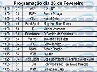 Programação dia 26 de Fevereiro
19:00    27       AXN       C.S.I. NY
19:00    28      ESPN       Porto x Malaga
19:00    46       Glitz     Hart of Dixie
19:00    49   Band Sports   Magazine Band Sports
19:00    59        ID       Vizinho Assassino
19:00    60   Eurochannel   O Domínio de Versalhes
19:00    63     Warner      Two and a Half Men
19:00    66        FX       Ponto de Vista
19:15    30      Space      Ação e Reação
19:15    56      MGM        Invasão
19:25    36    Fox Sports   Copa Libertadores: Peñarol x Vélez - Vivo
19:35    57       TCM       Hollywood's Top Ten: Movie Musicals
19:45    56      MGM        Inimigo em Casa
 