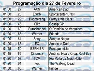 Programação dia 27 de Fevereiro
01:00     27      AXN        American Dad
01:00     28      ESPN       Sportscenter Brasil
01:00     29   Boomerang     Pretty Little Liars
01:00     46       Glitz     Gossip Girl
01:00     60   Eurochannel   O Domínio de Versalhes
01:00     63     Warner      Friends
01:00     64      Sony       Sangue Negro
01:00     66       FX        American Dad
01:15     50    ESPN BR      Pontapé Inicial
01:15     65    Cinemax      América Nua e Crua: Real Sex
01:20     57      TCM        Por Volta da Meia-Noite
01:20     61       Fox       The Walking Dead
01:30     63     Warner      Fringe
 