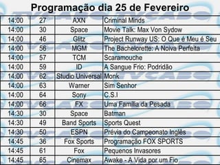 Programação dia 25 de Fevereiro
14:00    27         AXN          Criminal Minds
14:00    30        Space         Movie Talk: Max Von Sydow
14:00    46         Glitz        Project Runway US: O Que é Meu é Seu
14:00    56        MGM           The Bachelorette: A Noiva Perfeita
14:00    57         TCM          Scaramouche
14:00    59          ID          A Sangue Frio: Podridão
14:00    62   Studio Universal   Monk
14:00    63       Warner         Sim Senhor
14:00    64         Sony         C.S.I
14:00    66          FX          Uma Família da Pesada
14:30    30        Space         Batman
14:30    49     Band Sports      Sports Quest
14:30    50        ESPN          Prévia do Campeonato Inglês
14:45    36      Fox Sports      Programação FOX SPORTS
14:45    61         Fox          Pequenos Invasores
14:45    65       Cinemax        Awake - A Vida por um Fio
 