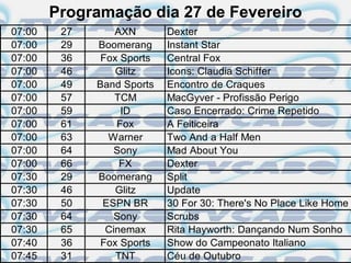 Programação dia 27 de Fevereiro
07:00    27       AXN       Dexter
07:00    29   Boomerang     Instant Star
07:00    36    Fox Sports   Central Fox
07:00    46       Glitz     Icons: Claudia Schiffer
07:00    49   Band Sports   Encontro de Craques
07:00    57       TCM       MacGyver - Profissão Perigo
07:00    59        ID       Caso Encerrado: Crime Repetido
07:00    61       Fox       A Feiticeira
07:00    63     Warner      Two And a Half Men
07:00    64       Sony      Mad About You
07:00    66        FX       Dexter
07:30    29   Boomerang     Split
07:30    46       Glitz     Update
07:30    50    ESPN BR      30 For 30: There's No Place Like Home
07:30    64       Sony      Scrubs
07:30    65     Cinemax     Rita Hayworth: Dançando Num Sonho
07:40    36    Fox Sports   Show do Campeonato Italiano
07:45    31       TNT       Céu de Outubro
 