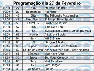 Programação dia 27 de Fevereiro
09:00    27         AXN          Stargate Atlantis
09:00    29     Boomerang        Heartland
09:00    46         Glitz        The Millionaire Matchmaker
09:00    49     Band Sports      1º Tempo Band Sports
09:00    50      ESPN BR         Futebol No Mundo
09:00    57         TCM          A Bela e a Fera
09:00    59          ID          Investigação Criminal: Amor que Mata
09:00    63       Warner         A Lula e a Baleia
09:00    64         Sony         Will & Grace
09:00    66          FX          Stargate Atlantis
09:15    30        Space         Movie Talk: Gore Verbinski
09:15    62   Studio Universal   Nanny McPhee e as Lições Mágicas
09:15    65       Cinemax        Meu Novo Amor
09:30    30        Space         Sob Fogo Cruzado
09:30    64         Sony         Mad About You
09:40    31         TNT          Vem Dançar
09:50    36      Fox Sports      Ball Up
 