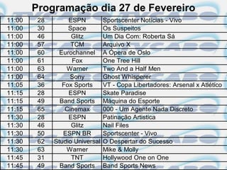 Programação dia 27 de Fevereiro
11:00    28        ESPN          Sportscenter Notícias - Vivo
11:00    30        Space         Os Suspeitos
11:00    46         Glitz        Um Dia Com: Roberta Sá
11:00    57         TCM          Arquivo X
11:00    60     Eurochannel      A Ópera de Oslo
11:00    61         Fox          One Tree Hill
11:00    63       Warner         Two And a Half Men
11:00    64         Sony         Ghost Whisperer
11:05    36      Fox Sports      VT - Copa Libertadores: Arsenal x Atlético
11:15    28        ESPN          Skate Paradise
11:15    49     Band Sports      Máquina do Esporte
11:15    65       Cinemax        000 - Um Agente Nada Discreto
11:30    28        ESPN          Patinação Artistica
11:30    46         Glitz        Nail Files
11:30    50      ESPN BR         Sportscenter - Vivo
11:30    62   Studio Universal   O Despertar do Sucesso
11:30    63       Warner         Mike & Molly
11:45    31         TNT          Hollywood One on One
11:45    49     Band Sports      Band Sports News
 