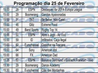 Programação dia 25 de Fevereiro
15:00   28      ESPN       Destaques da UEFA Europa League
15:00   29   Boomerang     Garotas Apaixonadas
15:00   31       TNT       Se Beber, Não Case!
15:00   46       Glitz     Extreme Food
15:00   49   Band Sports   Rugby Top 14
15:00   50      ESPN       Abre o Jogo - Ao Vivo
15:00   59        ID       Infiltrados: Caça Ilegal
15:00   60   Eurochannel   Cozinhar na Toscana
15:00   64      Sony       American Idol
15:00   66        FX       American Dad
15:25   50      ESPN       Borussia Dortmund x Eintracht Frankfurt - Vivo
15:30   29   Boomerang     Dance Academy
15:30   60   Eurochannel   Clãs das Montanhas
 