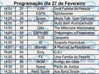 Programação dia 27 de Fevereiro
14:00     27      AXN        Uma Família da Pesada
14:00     28     ESPN        Sportscenter
14:00     30     Space       Movie Talk: Gore Verbinski
14:00     31      TNT        Muito Bem Acompanhada
14:00     46      Glitz      The Millionaire Matchmaker
14:00     50    ESPN BR      Trabzonspor x Fenerbahce
14:00     57      TCM        Cleópatra
14:00     59       ID        Suspeito Improvável
14:00     63     Warner      À Procura da Felicidade
14:00     64      Sony       C.S.I
14:00     66       FX        Uma Família da Pesada
14:20     56      MGM        Inimigo em Casa
14:30     30     Space       Pacto de Justiça
14:30     49   Band Sports   Ace Band Sports
 