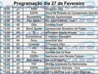 Programação dia 27 de Fevereiro
15:00    27         AXN          American Dad
15:00    28        ESPN          Show da Rodada do Campeonato Alemão
15:00    29     Boomerang        Garotas Apaixonadas
15:00    36      Fox Sports      Fox Sports Rádio - Vivo
15:00    46         Glitz        Extreme Food
15:00    49     Band Sports      Campeonato Brasileiro de Poker
15:00    59          ID          Infiltrados: Nação Ariana
15:00    60     Eurochannel      O Homem Selvagem
15:00    64         Sony         American Idol
15:00    65       Cinemax        O Terceiro Olho
15:00    66          FX          American Dad
15:10    61         Fox          Garfield Cai na Real
15:30    28        ESPN          Aventuras com Renata Falzoni
15:30    29     Boomerang        Dance Academy
15:40    31         TNT          Minhas Adoráveis Ex-Namoradas
15:45    28        ESPN          Sportscenter Notícias - Vivo
15:45    62   Studio Universal   Nanny McPhee e as Lições Mágicas
 