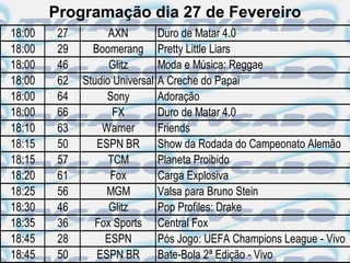 Programação dia 27 de Fevereiro
18:00    27         AXN          Duro de Matar 4.0
18:00    29     Boomerang        Pretty Little Liars
18:00    46         Glitz        Moda e Música: Reggae
18:00    62   Studio Universal   A Creche do Papai
18:00    64        Sony          Adoração
18:00    66          FX          Duro de Matar 4.0
18:10    63       Warner         Friends
18:15    50      ESPN BR         Show da Rodada do Campeonato Alemão
18:15    57         TCM          Planeta Proibido
18:20    61         Fox          Carga Explosiva
18:25    56        MGM           Valsa para Bruno Stein
18:30    46         Glitz        Pop Profiles: Drake
18:35    36      Fox Sports      Central Fox
18:45    28        ESPN          Pós Jogo: UEFA Champions League - Vivo
18:45    50      ESPN BR         Bate-Bola 2ª Edição - Vivo
 