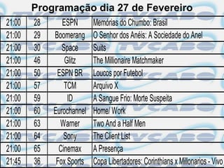 Programação dia 27 de Fevereiro
21:00   28      ESPN       Memórias do Chumbo: Brasil
21:00   29   Boomerang     O Senhor dos Anéis: A Sociedade do Anel
21:00   30      Space      Suits
21:00   46       Glitz     The Millionaire Matchmaker
21:00   50    ESPN BR      Loucos por Futebol
21:00   57       TCM       Arquivo X
21:00   59        ID       A Sangue Frio: Morte Suspeita
21:00   60   Eurochannel   Home/ Work
21:00   63     Warner      Two And a Half Men
21:00   64      Sony       The Client List
21:00   65     Cinemax     A Presença
21:45   36    Fox Sports   Copa Libertadores: Corinthians x Millonarios - Vivo
 