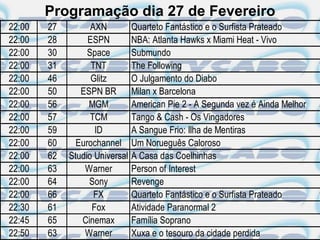 Programação dia 27 de Fevereiro
22:00   27         AXN          Quarteto Fantástico e o Surfista Prateado
22:00   28        ESPN          NBA: Atlanta Hawks x Miami Heat - Vivo
22:00   30        Space         Submundo
22:00   31         TNT          The Following
22:00   46         Glitz        O Julgamento do Diabo
22:00   50      ESPN BR         Milan x Barcelona
22:00   56        MGM           American Pie 2 - A Segunda vez é Ainda Melhor
22:00   57         TCM          Tango & Cash - Os Vingadores
22:00   59          ID          A Sangue Frio: Ilha de Mentiras
22:00   60     Eurochannel      Um Norueguês Caloroso
22:00   62   Studio Universal   A Casa das Coelhinhas
22:00   63       Warner         Person of Interest
22:00   64        Sony          Revenge
22:00   66          FX          Quarteto Fantástico e o Surfista Prateado
22:30   61         Fox          Atividade Paranormal 2
22:45   65      Cinemax         Família Soprano
22:50   63       Warner         Xuxa e o tesouro da cidade perdida
 