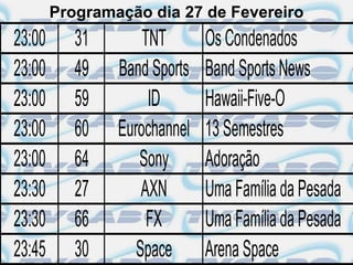 Programação dia 27 de Fevereiro
23:00      31       TNT       Os Condenados
23:00      49   Band Sports   Band Sports News
23:00      59        ID       Hawaii-Five-O
23:00      60   Eurochannel   13 Semestres
23:00      64      Sony       Adoração
23:30      27       AXN       Uma Família da Pesada
23:30      66        FX       Uma Família da Pesada
23:45      30      Space      Arena Space
 